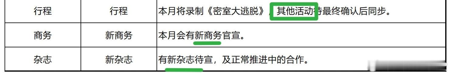 其他活动 新商务 新杂志又爽了[yeah][yeah] ​​​