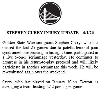 库里因右膝髌股疼痛综合征缺席过去25场比赛，昨日已参加实战5v5对抗训练，恢复进