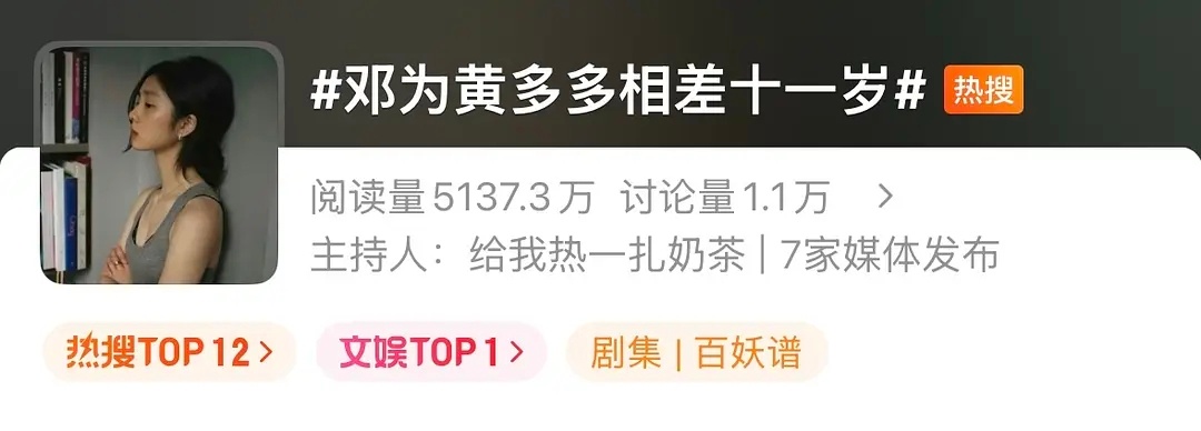 邓为黄多多相差十一岁爸呀大哥，不知道的还以为他俩谈了。。。两个完全没交集的人也搞