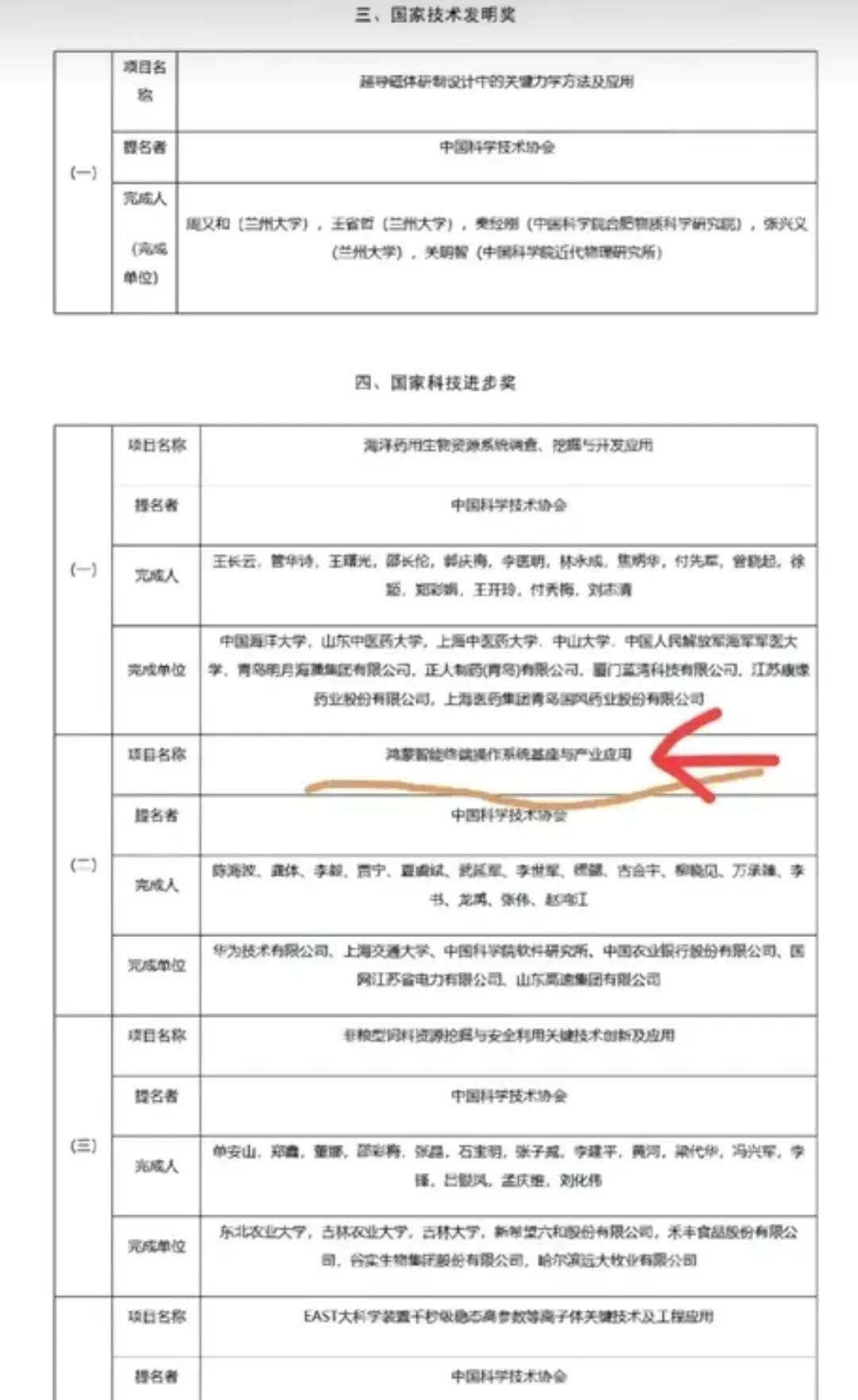 恭喜恭喜！鸿蒙智能终端操作系统基座与产业应用，荣获国家科技进步奖。但是有没有人给