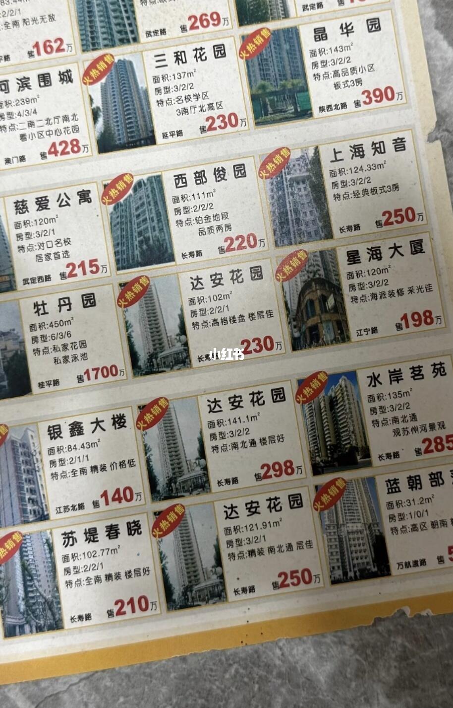 时光回到2008年的上海静安，你会买哪个楼盘