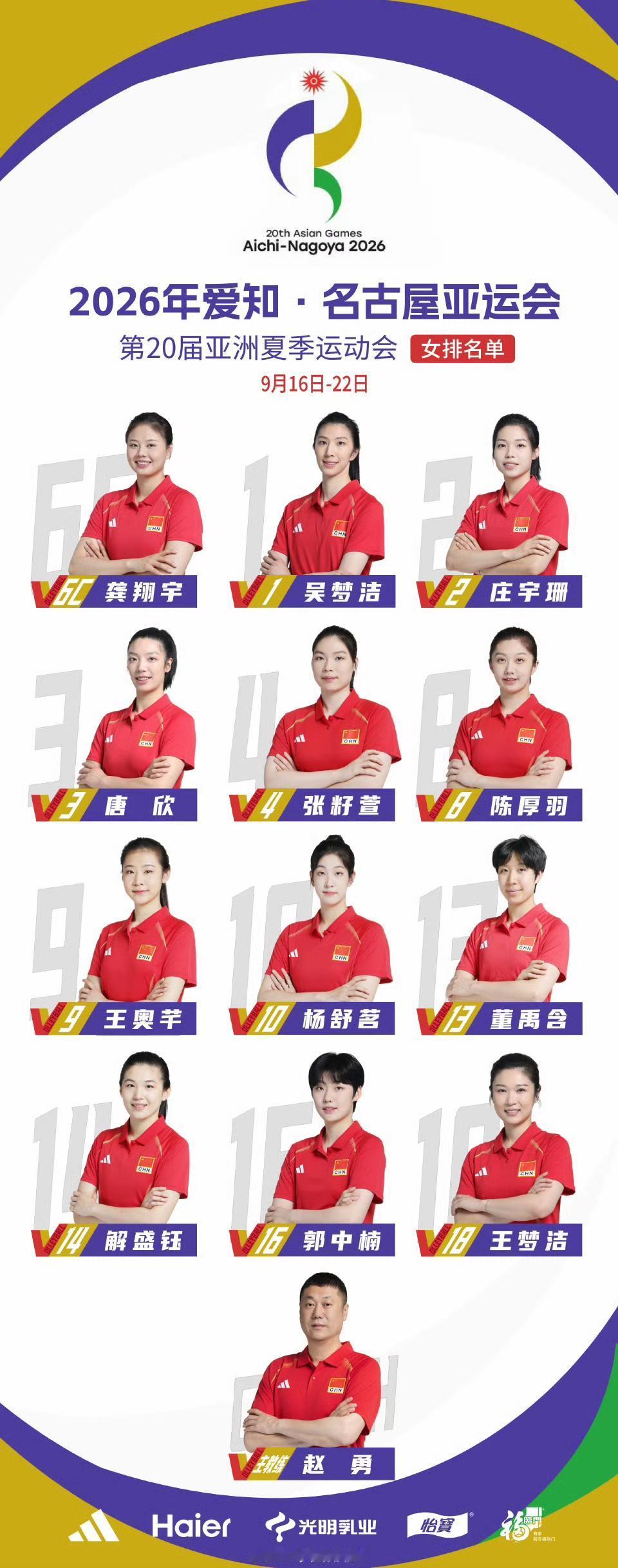 今天上午，中国女排公布了更新后的中国女排亚运会名单。变化比较大，参加了亚锦赛的二