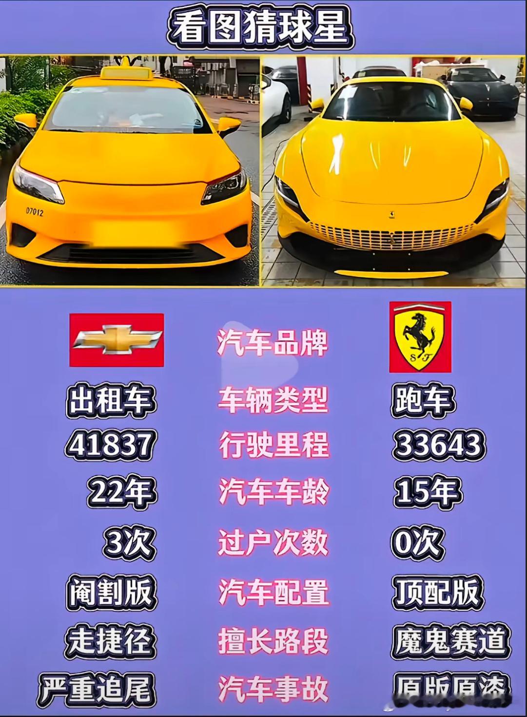看图猜球星，难度系数拉爆全球 ​​​