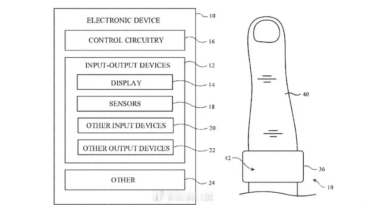 科技媒体 AppleInsider 昨日（7 月 28 日）发布博文，报道称苹果