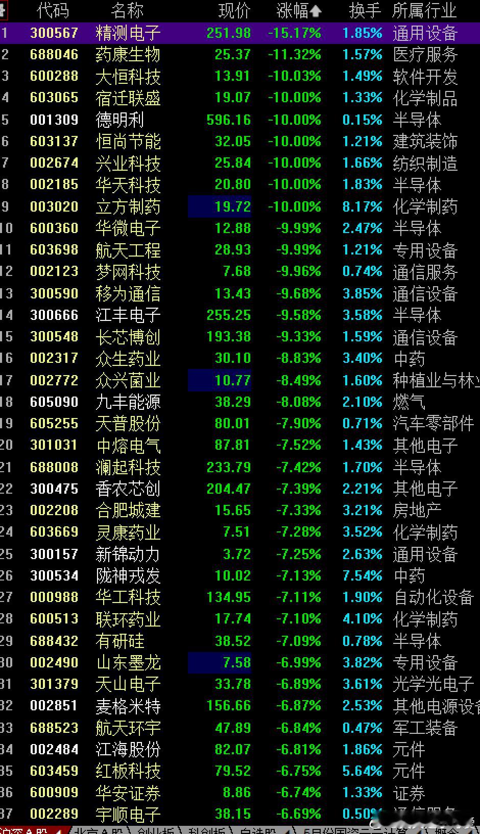 德明力这个业绩雷的杀伤力有点强 