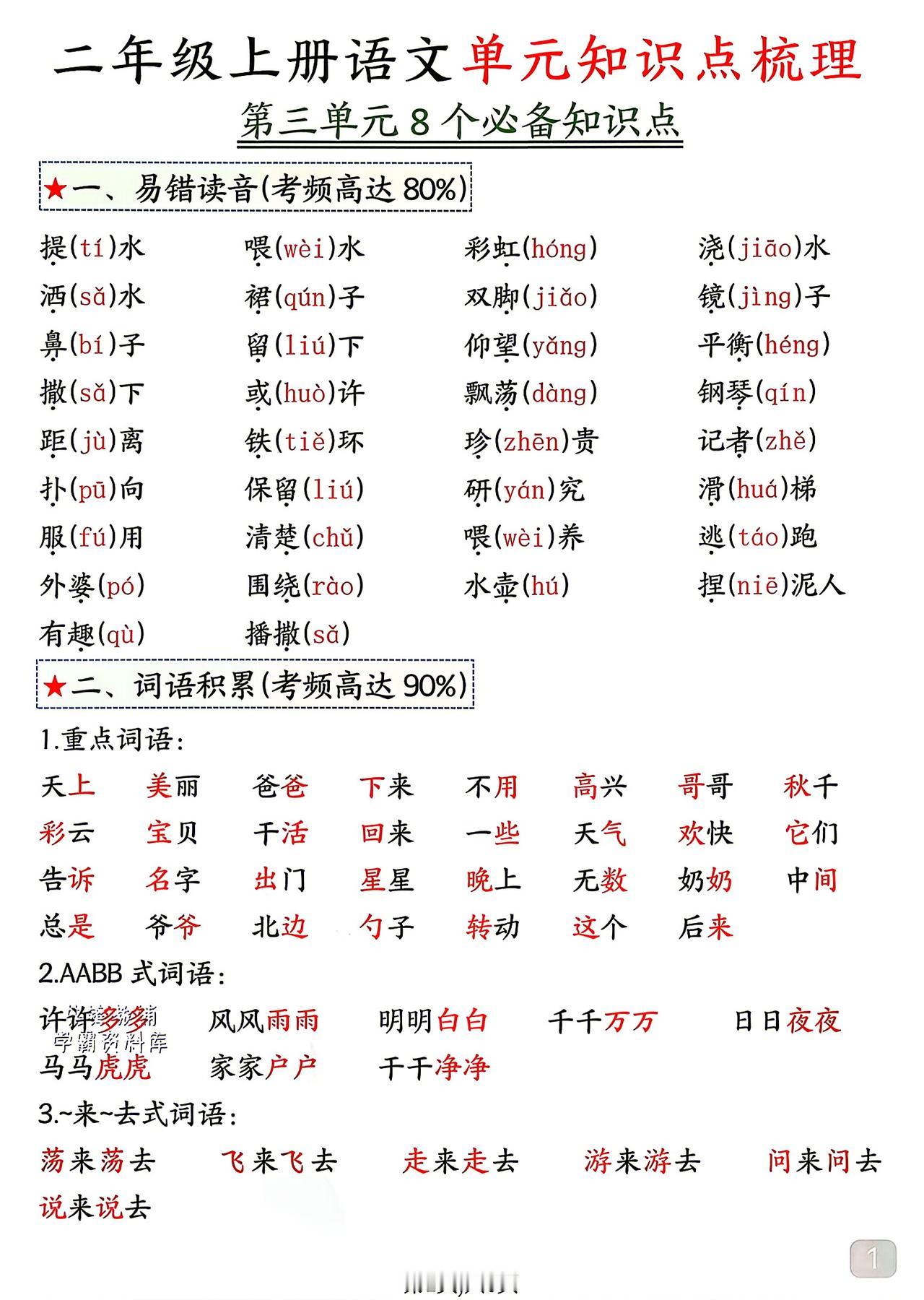 二年级上册语文，第三单元知识点梳理，收藏练习巩固知识~