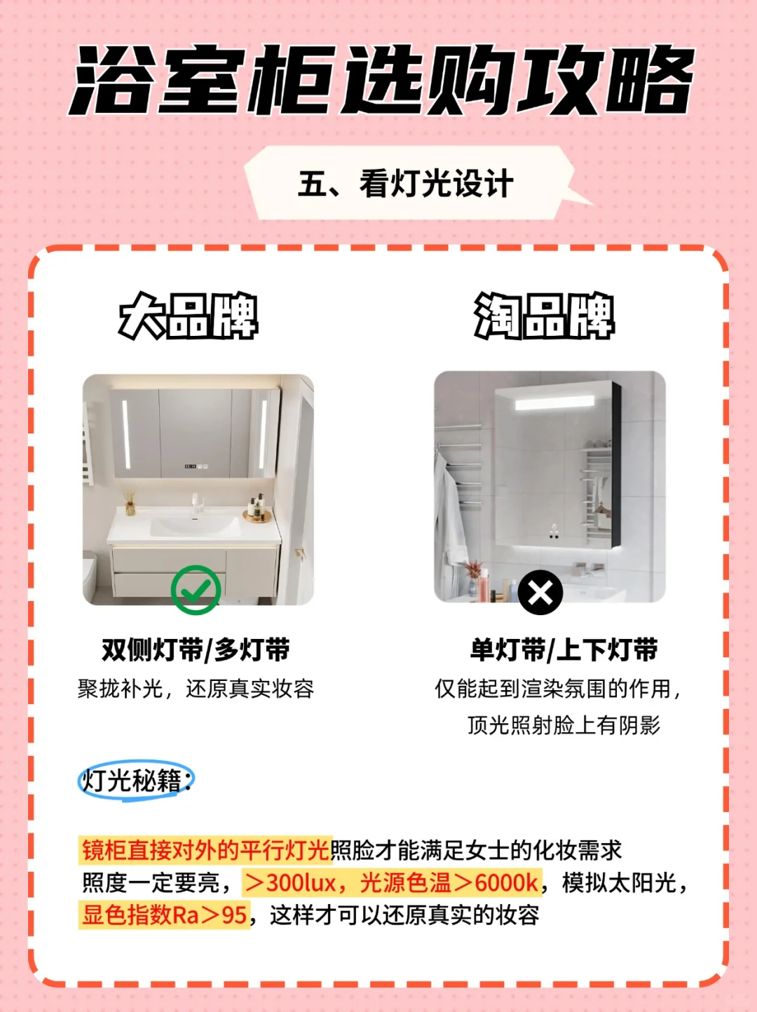 浴室柜选大品牌还是淘品牌❓一分钟教会你❗️