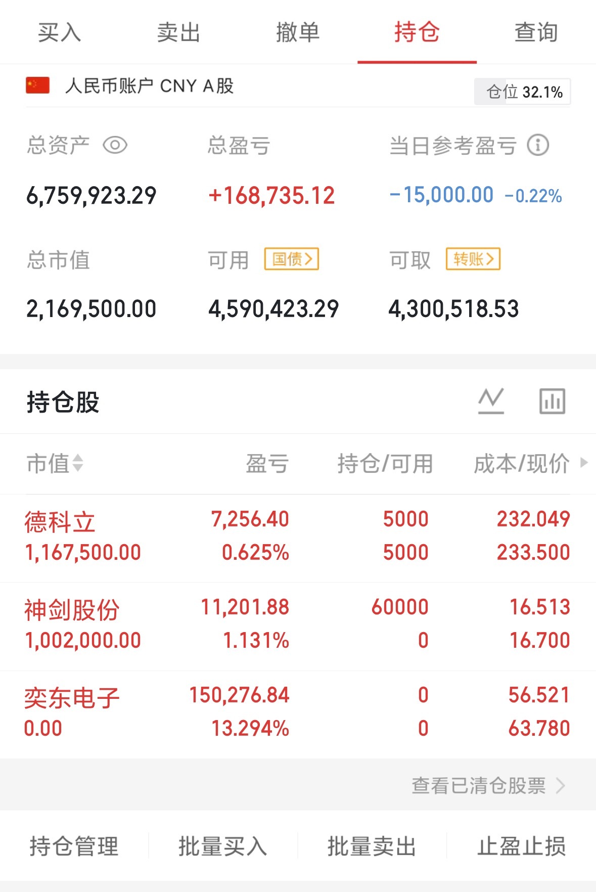 盈盈今天早上出了奕东电子，新建剑神股份， 