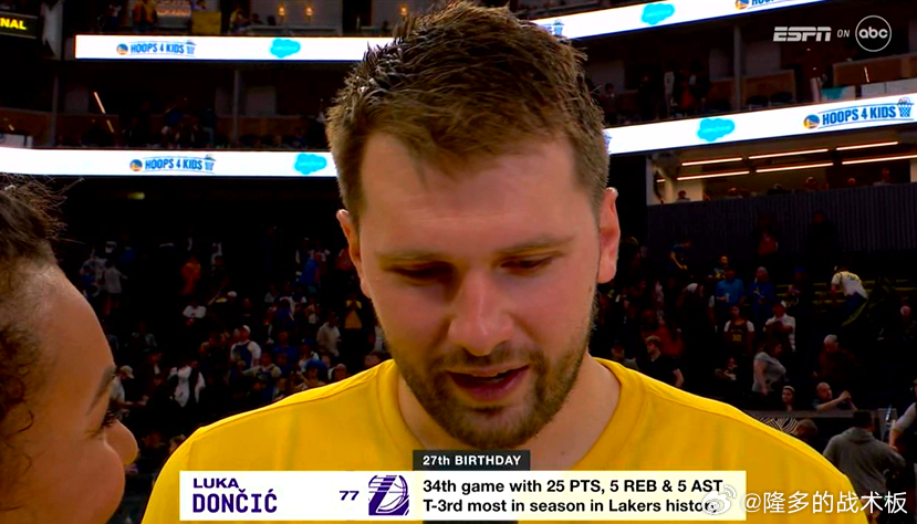 东契奇：“今天是我们在一起打得最好的比赛之一。我们分享了球。”湖人vs勇士