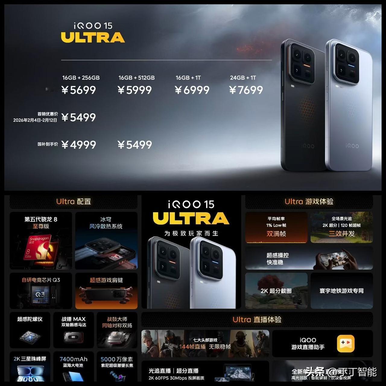 iQOO15 Ultra价格公布，首销起售价5499元，国补到手价4999元起