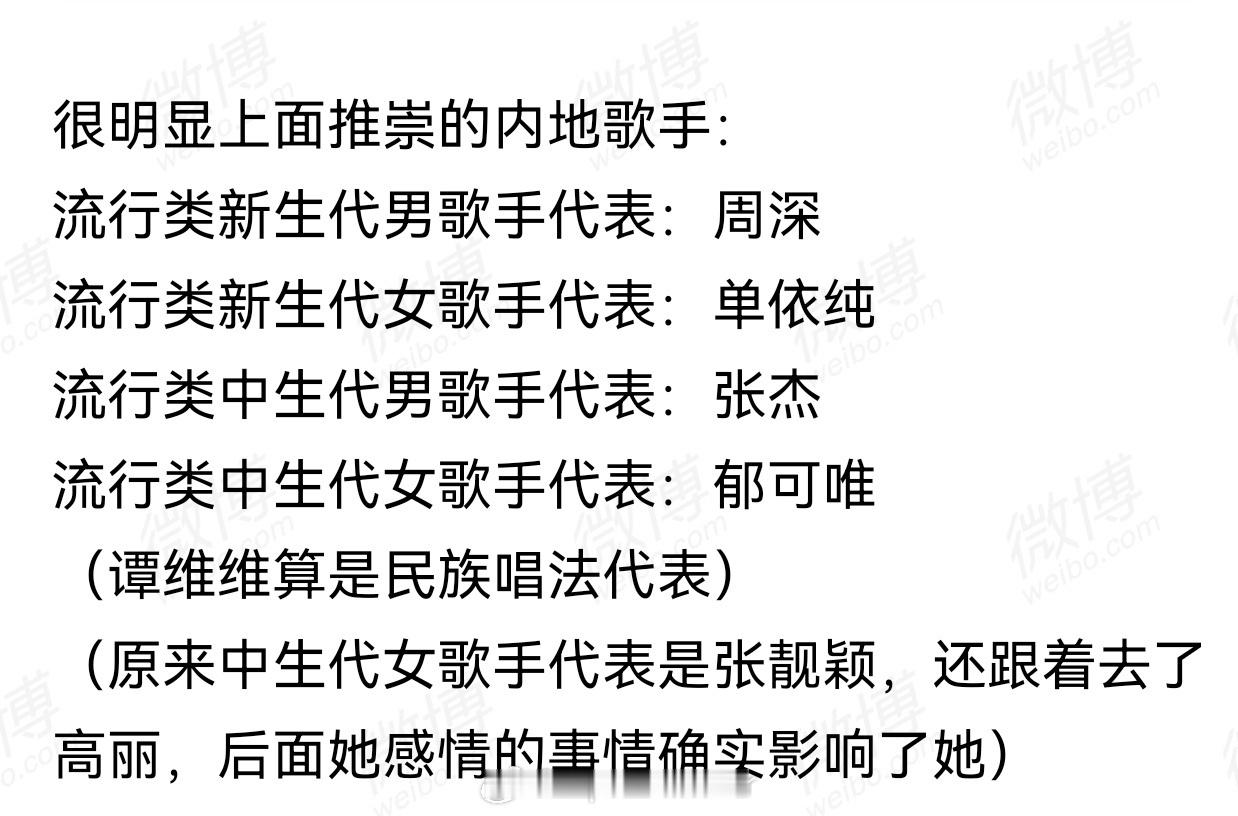 马年春晚歌手solo内娱中生代男一张杰内娱新生代男一周深女一目前还没有……期待一