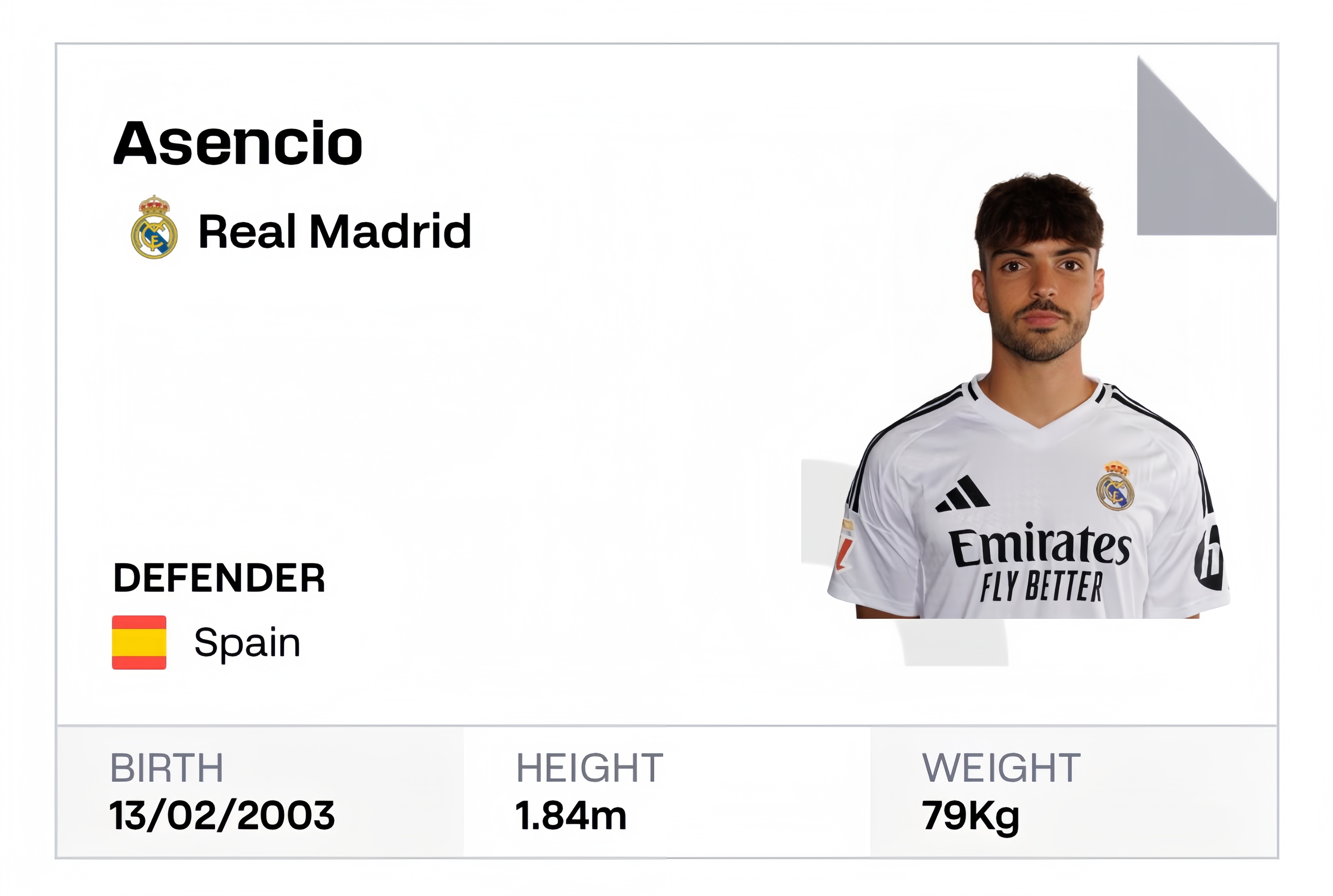 劳尔·阿森西奥已在西甲联赛中注册为一线队球员。halamadrid ​​​
