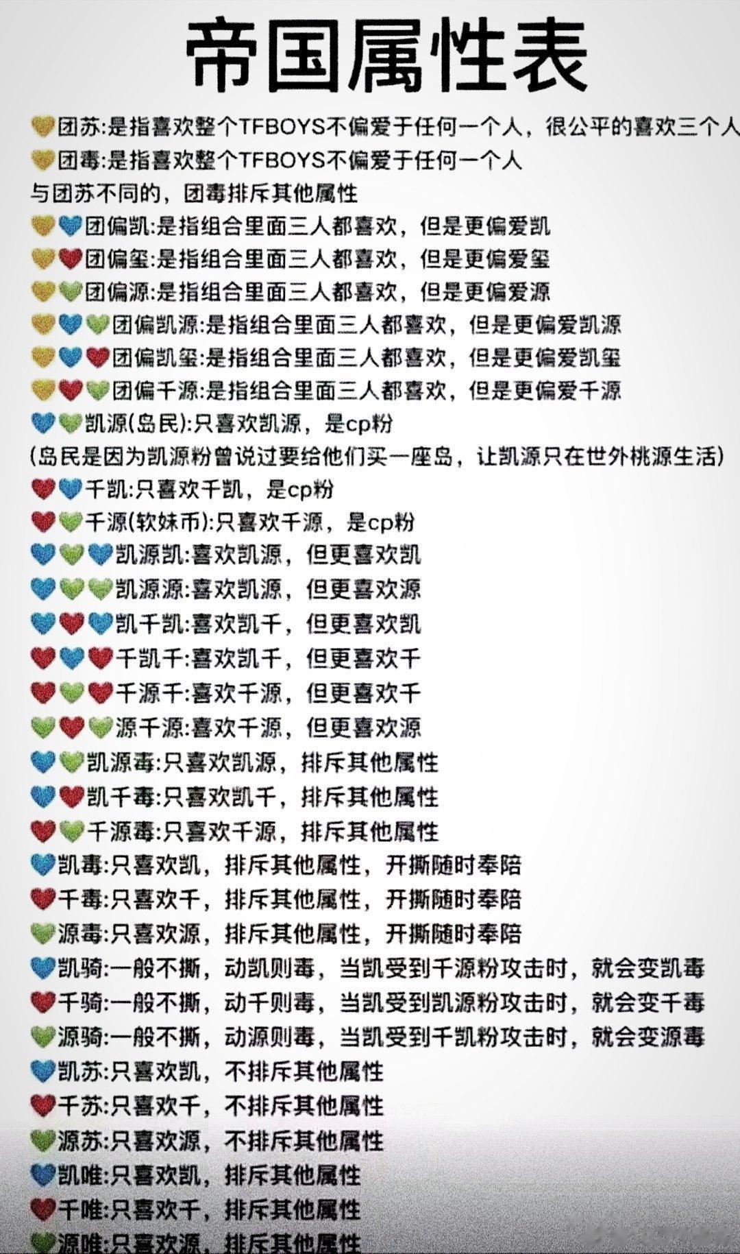 我作为一名TFBOYS的路人粉，一直有一个错觉：喜欢TFBOYS的，指的是喜欢这
