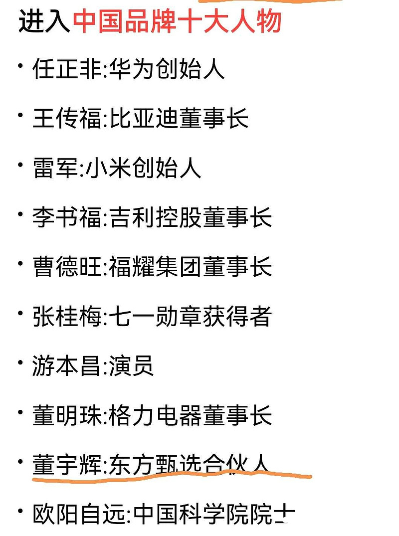 #董宇辉获2023中国品牌人物500强前十#不是啥正经的榜单，估计是蹭热度的，品
