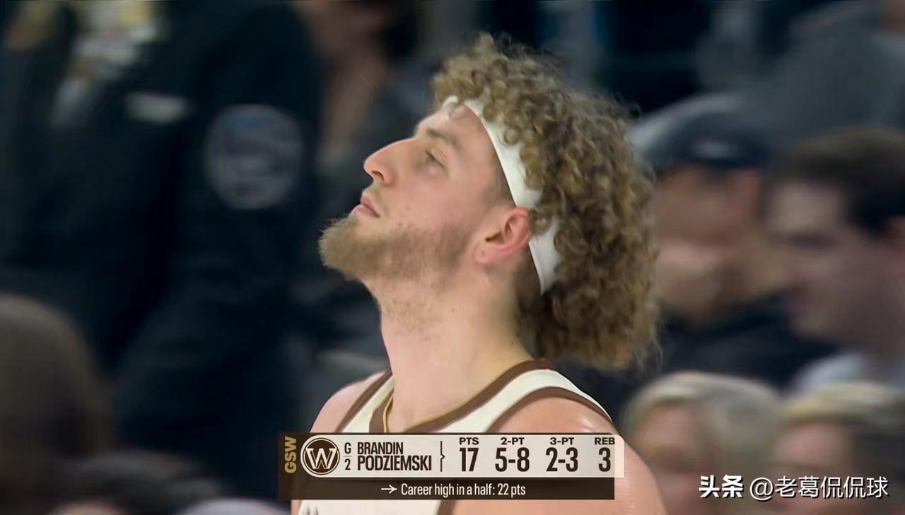 勇士新星波杰姆斯基真是吓死人了！在今天勇士主场迎战快船的比赛中，目前双方半场战罢
