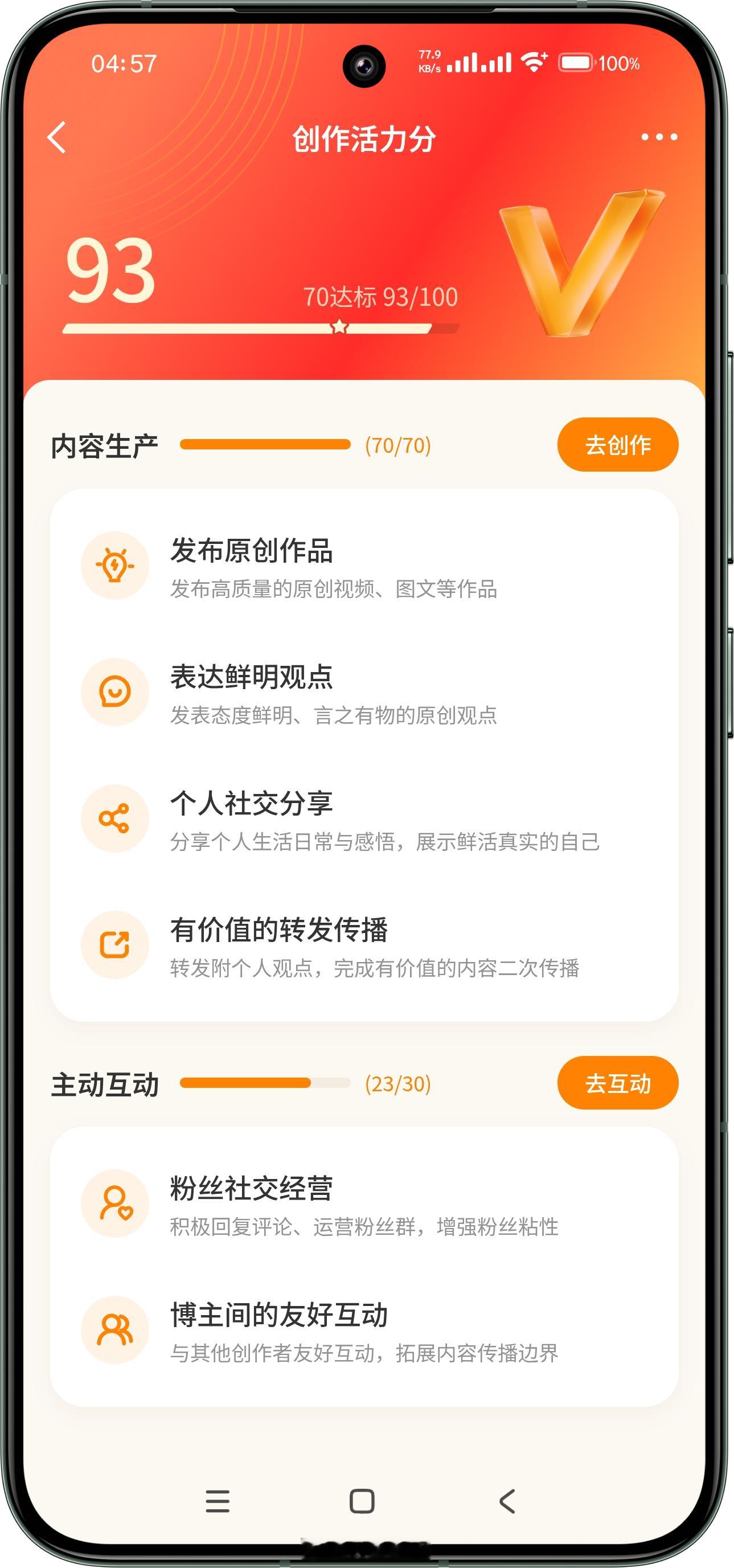 创作活力分93分，算不算一个及格的创作者？