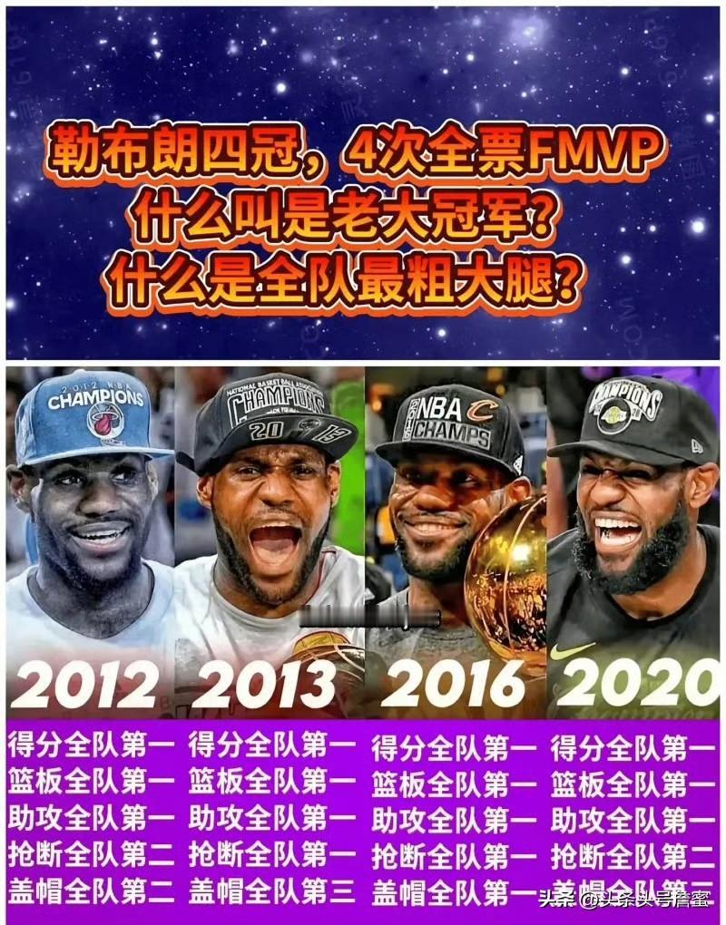 媒体晒出詹姆斯四次夺冠的总结图，2012、2013、2016、2020这四次夺冠