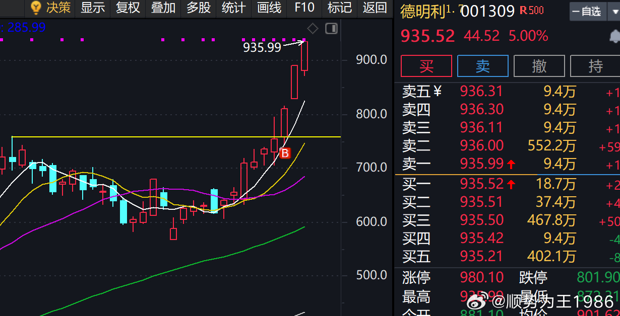 德明利还是更恒强 