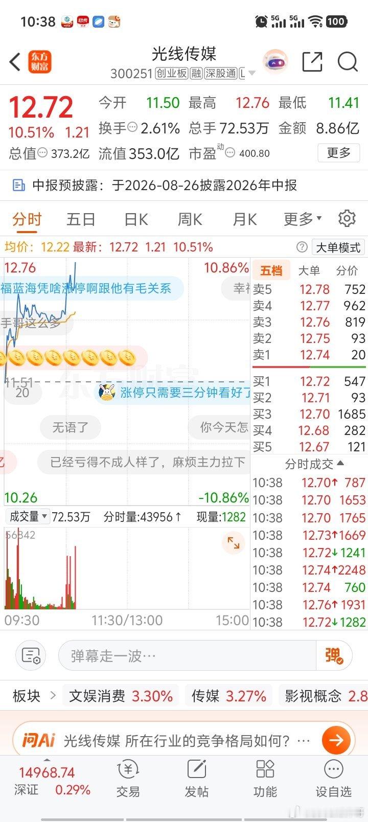 昨天割肉的人哭死！a股 