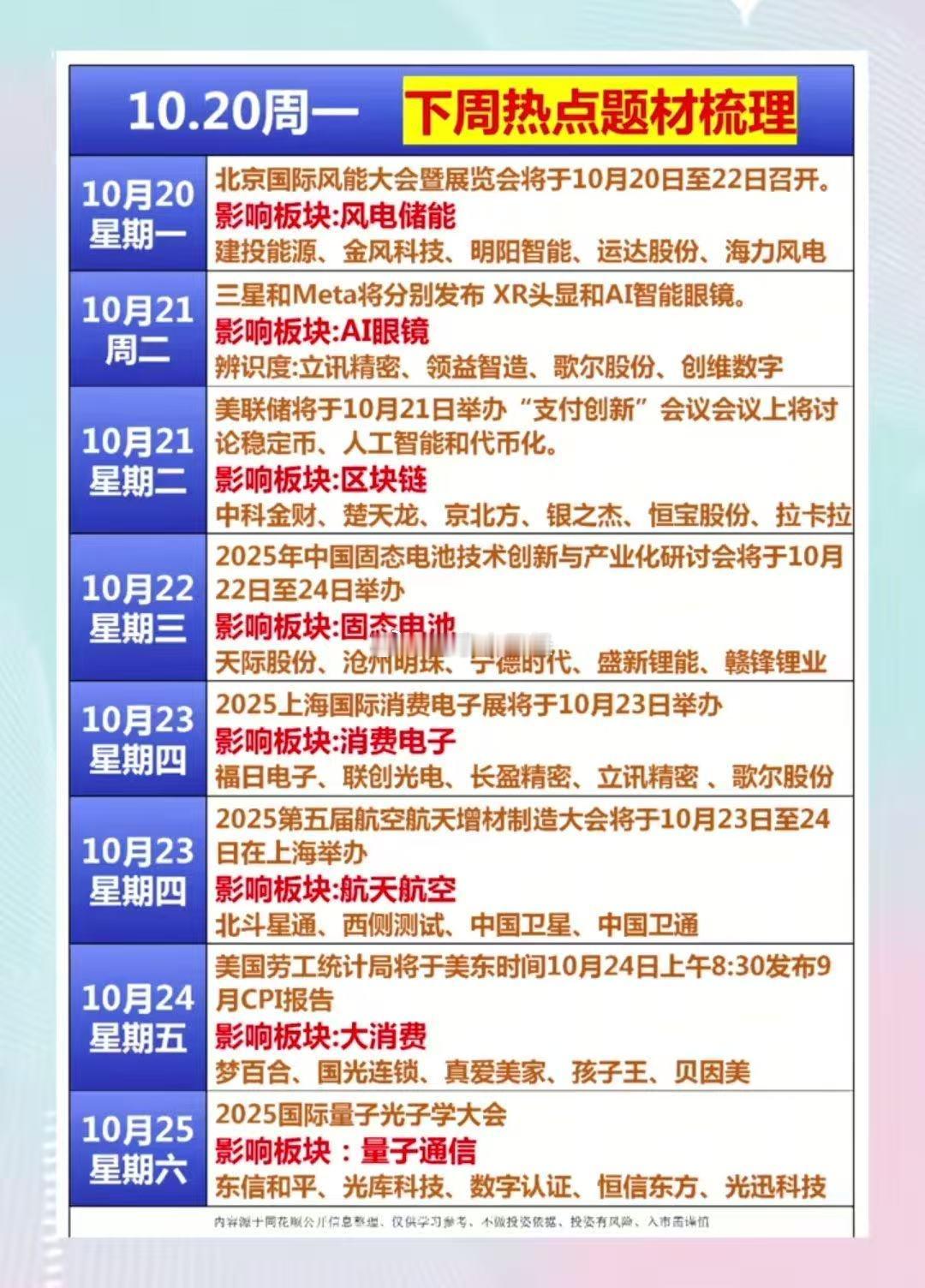 下周A股热点题材梳理 ​​​