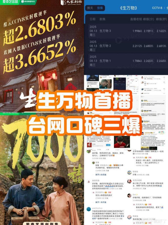 生万物开播一周年了杨幂生万物开播一周年纪念日 开播一周年了！  杨幂主演《生万物