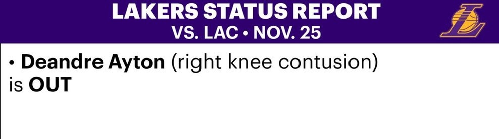 艾顿（右膝挫伤）将缺席明天湖人主场对阵快船的比赛，布朗尼和蒂耶罗从发展联盟被召回