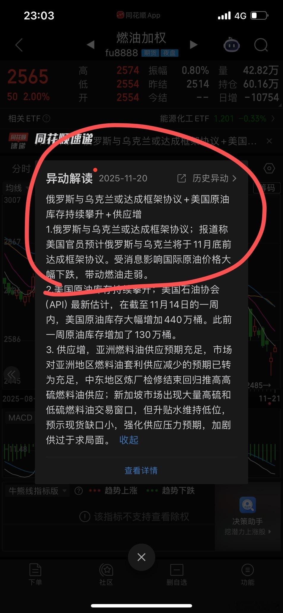 最近焦煤下跌+碳酸锂涨价+美国不降息+俄乌即将结束+日债价格要跌。美国人不降息的