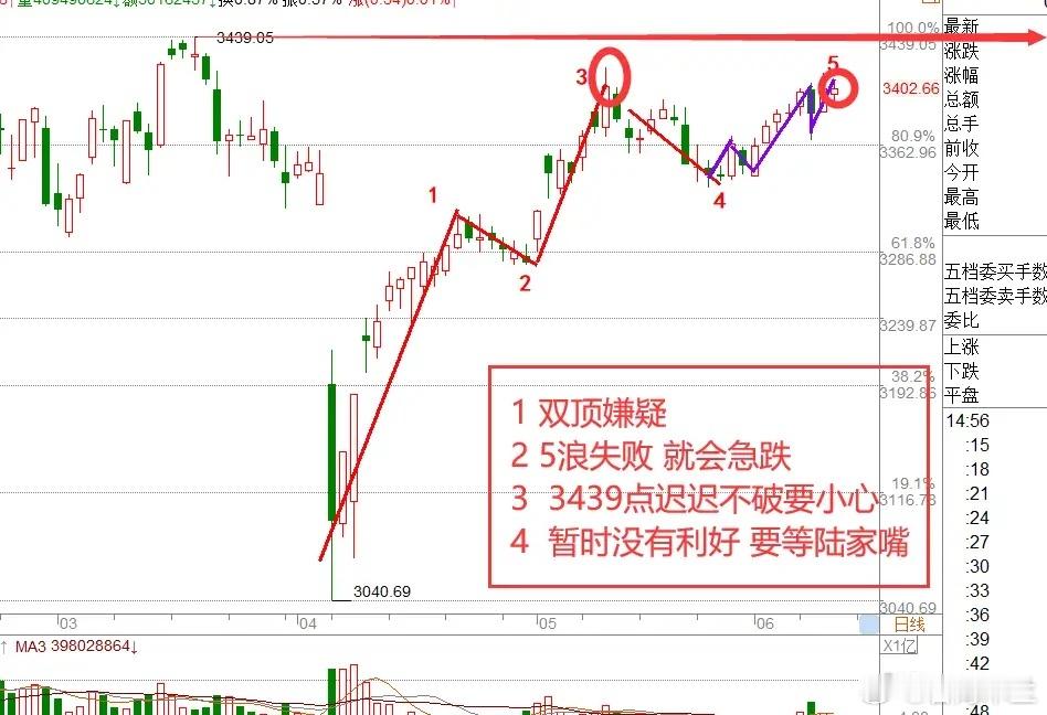 夜深了,央行重磅发布,蚂蚁大动作，今夜消息5条,明天A股告别枯燥的行情！一、热点