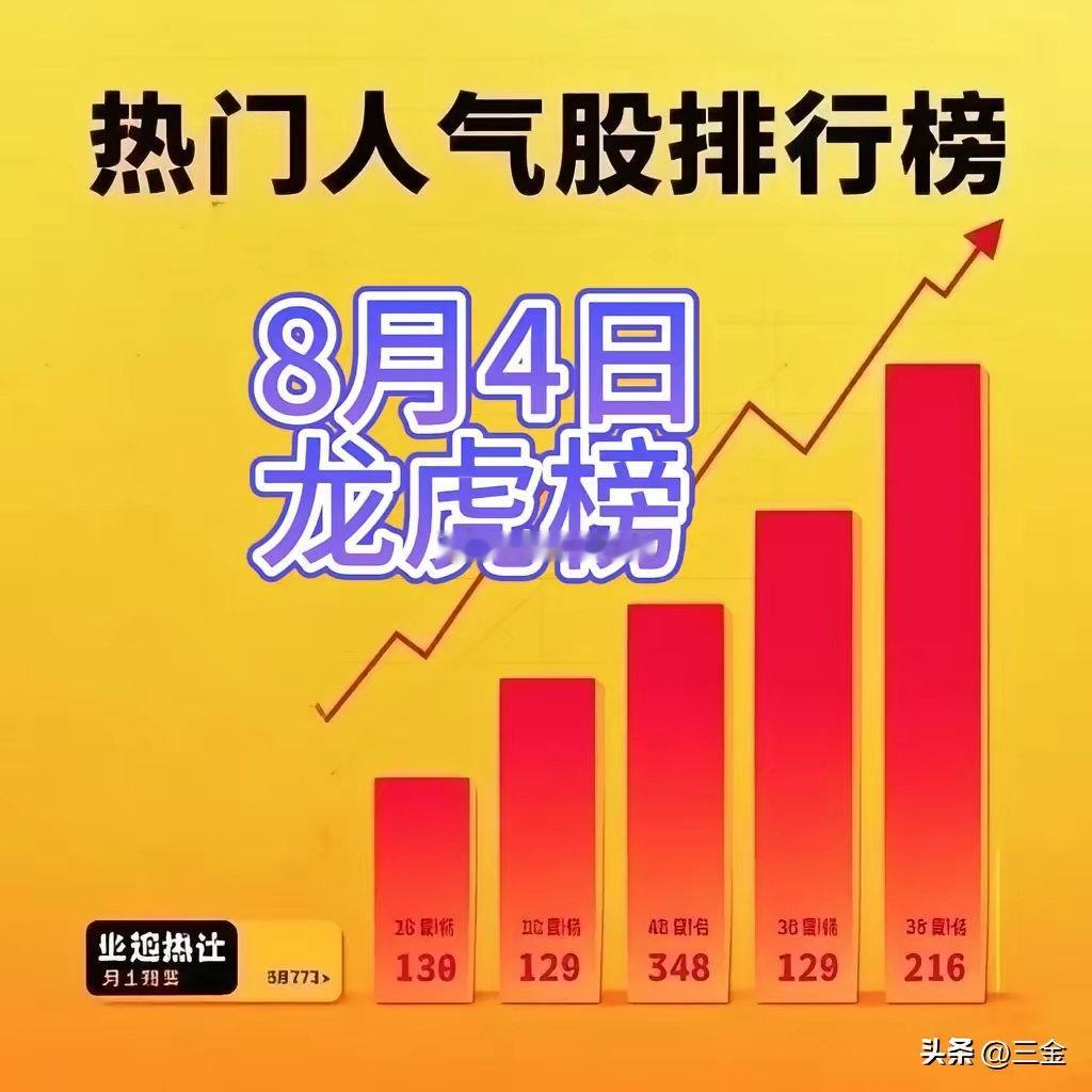 无惧利空！全球独立行情？8月4日龙虎榜复盘及市场点评1. 翰宇药业所属行业/概念