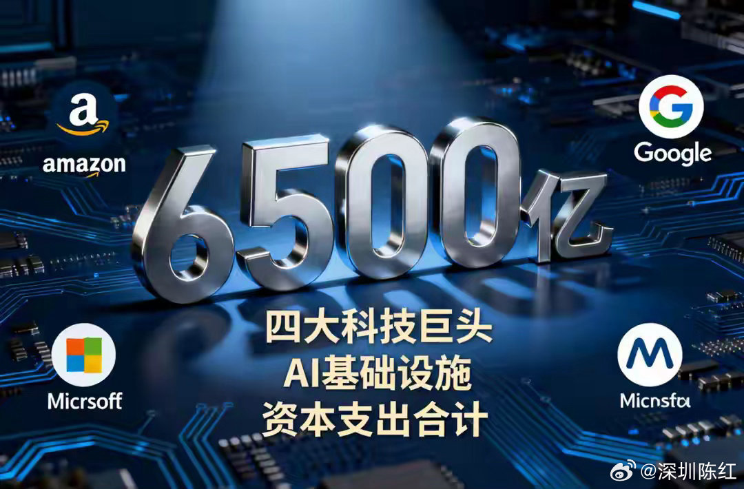 一夜跌没1.8万亿，电脑涨价2500！7000亿没砸出AI明天, 先砸穿自己6月