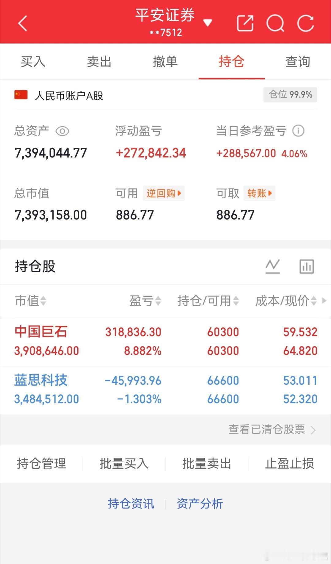 $中国巨石 sh600176$ 美美又吃一个涨停尝尝