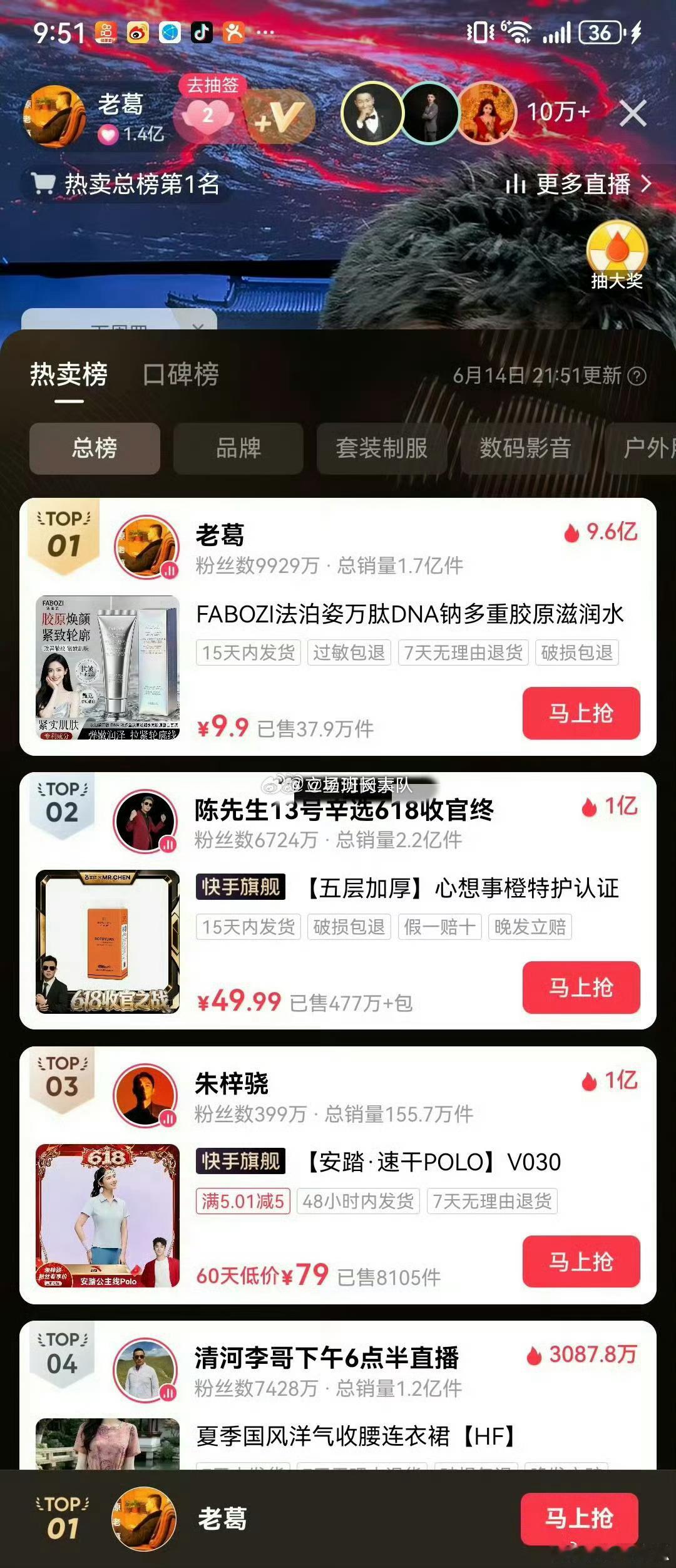 太原老葛一开播就秒杀辛选，成为带货总榜第一名 