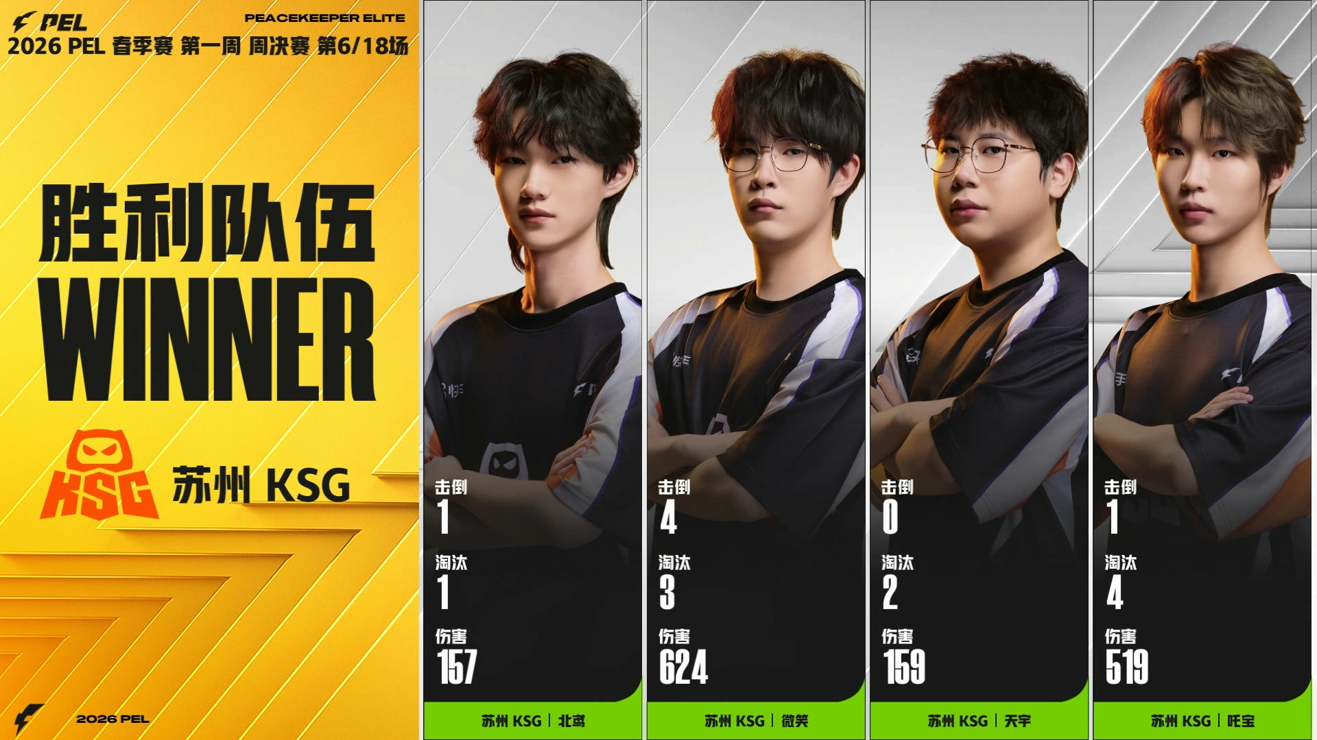 KSG春之首鸡抬上来了下班局吃鸡也是爽歪歪了，明日比赛加油吧和平精英职业联赛