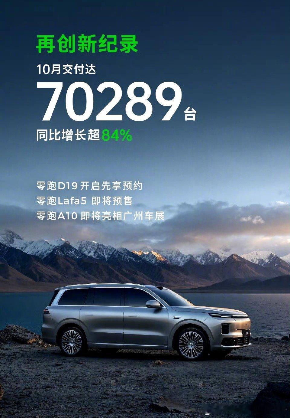 好家伙，一个月7万辆了。于是大家都有一个疑问，零跑月销从6万到7万凭啥这么快。因