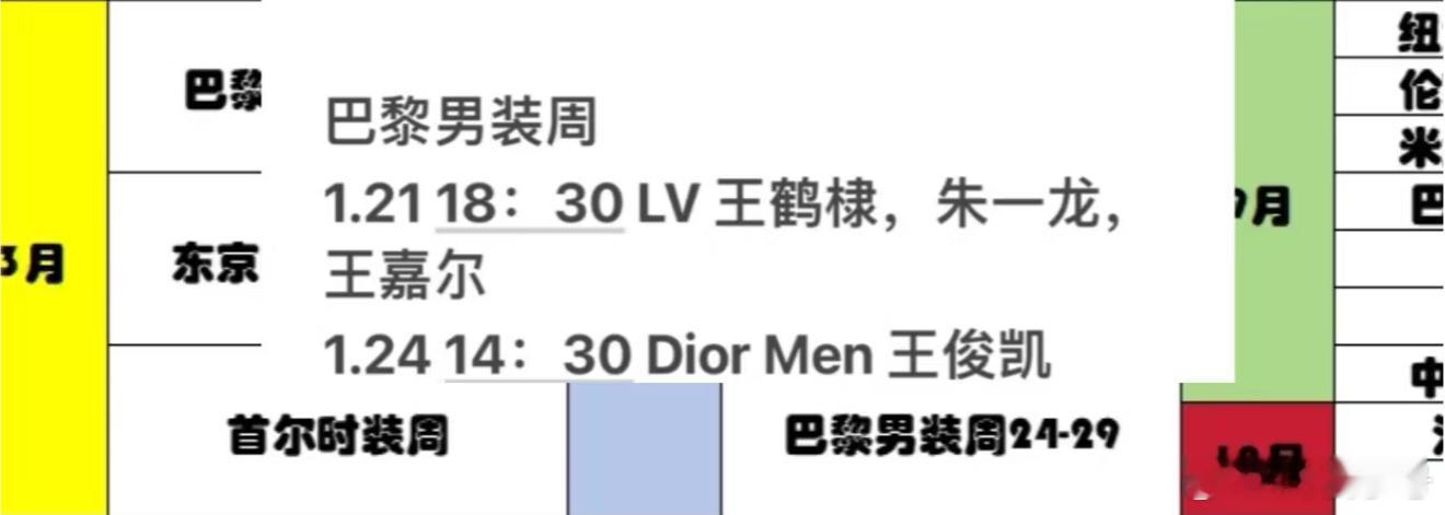 王鹤棣巴黎时间1.21下午6点半看秀，北京时间22号凌晨1点半 