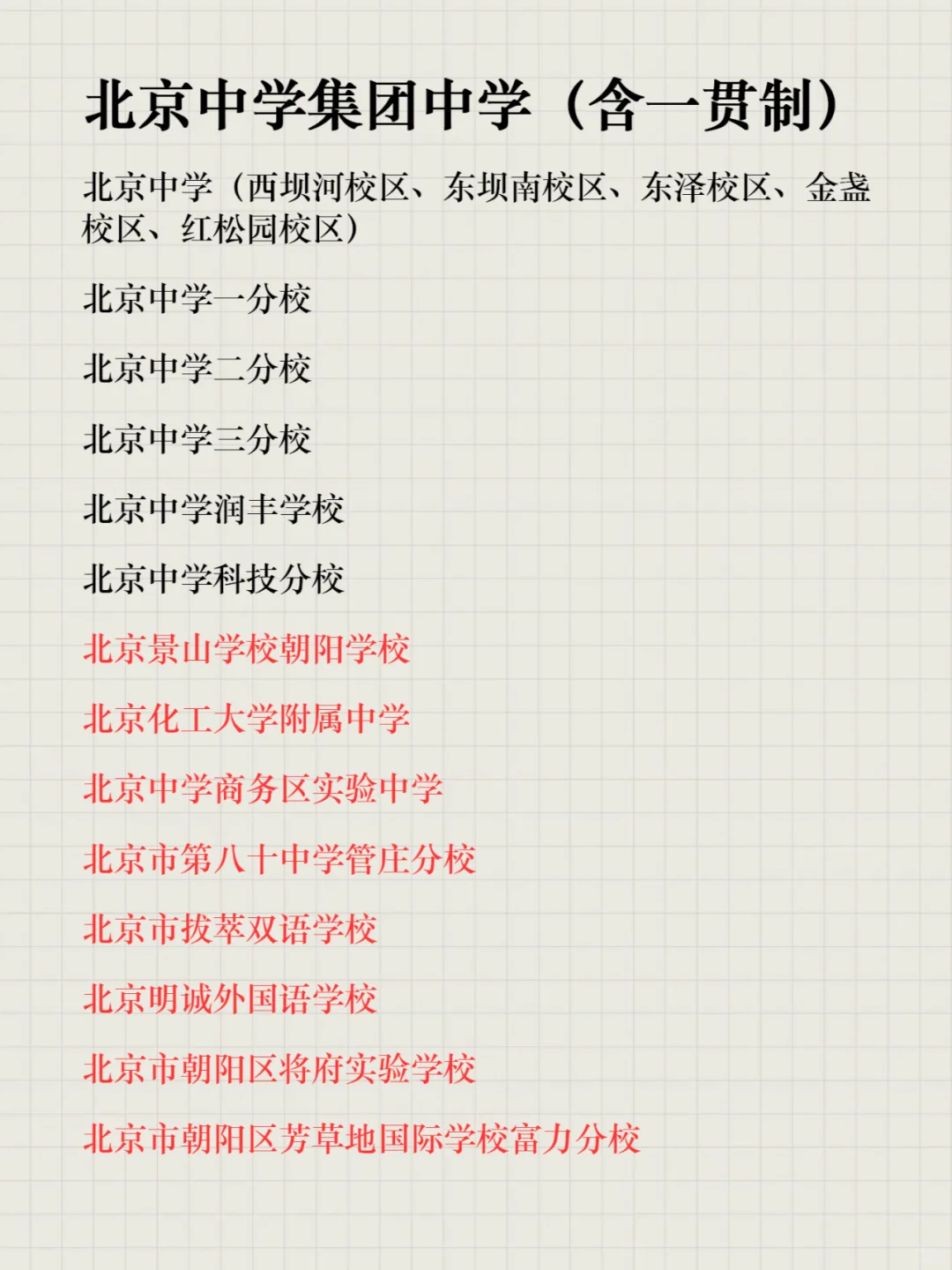 一次性把北京中学集团校讲清楚（含新增）