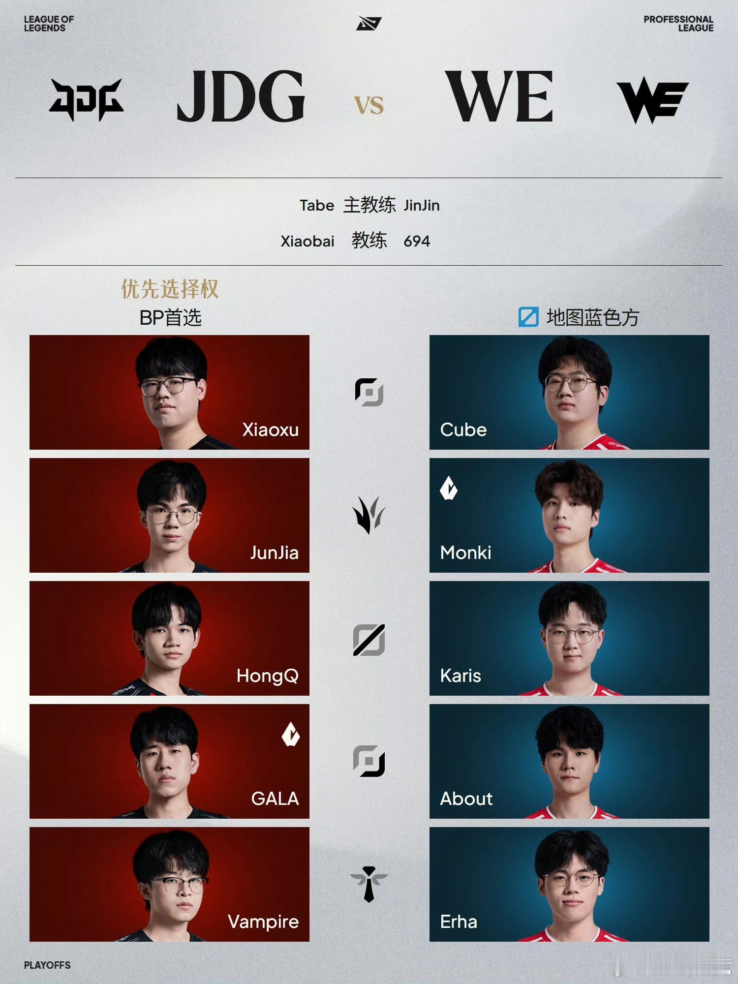 2026LPL季后赛 8月30日首发名单17:00 JDG对战WE （BO5）解