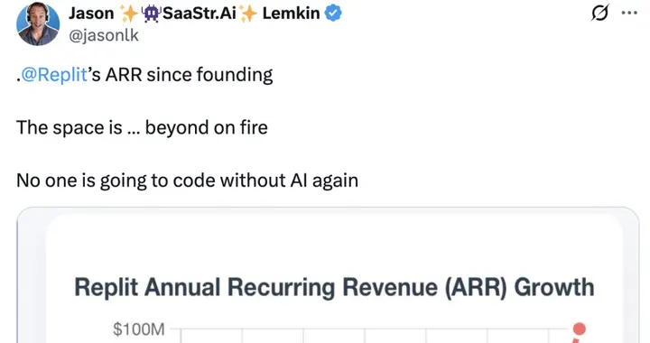亏到发疯！AI编程独角兽年入2亿8，结果用户越多亏得越狠