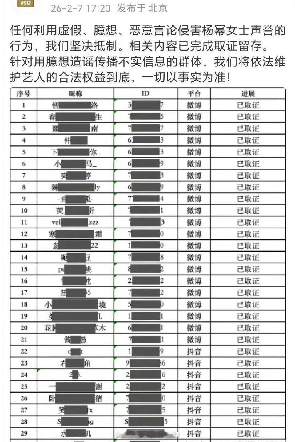 杨幂对接发文表示已全平台取证留存。 