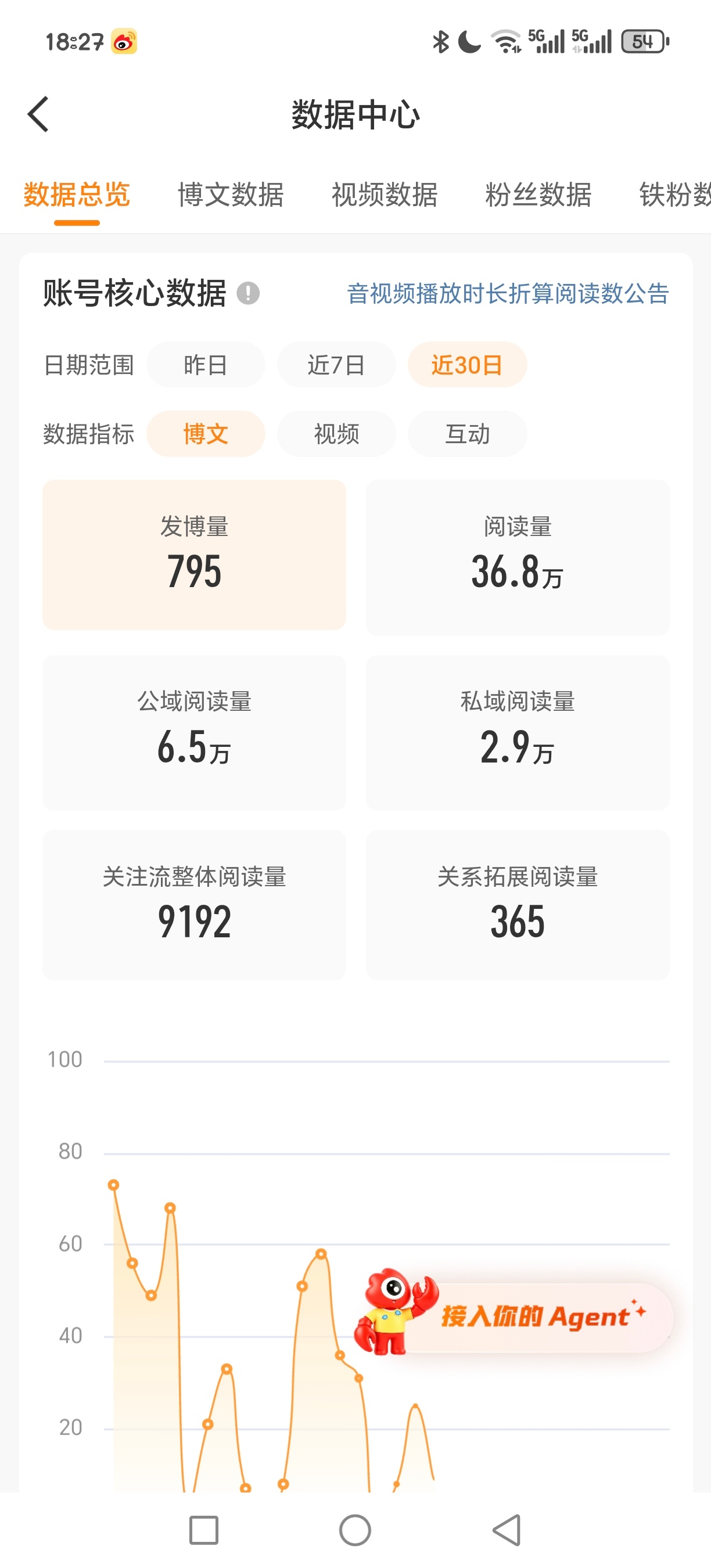 来动动