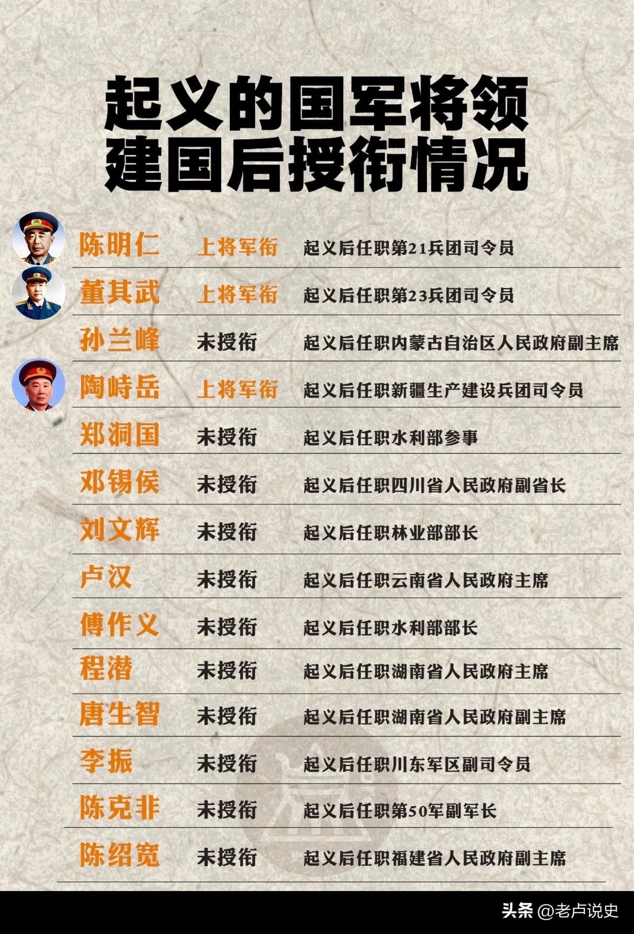 一图了解起义的国军将领建国后授衔情况，其中，只有陈明仁、董其武和陶峙岳三人被授予