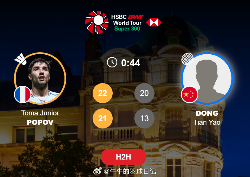 男单 1/4赛 大波波夫 22-20 21-13 董天尧2026年奥尔良羽毛球大