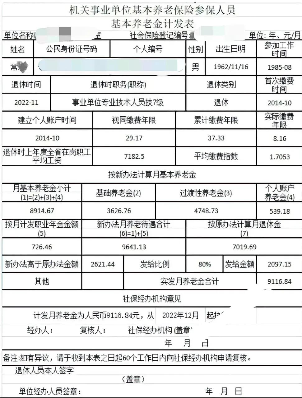 分享一份2022年退休的机关事业单位人员基本养老金计发表。

这位老兄，1962