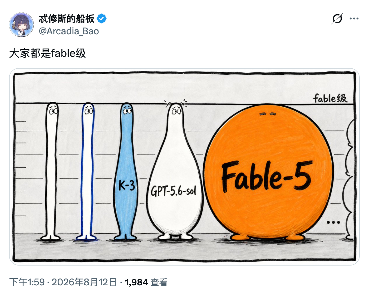 从榜单看，都是Fable级别 