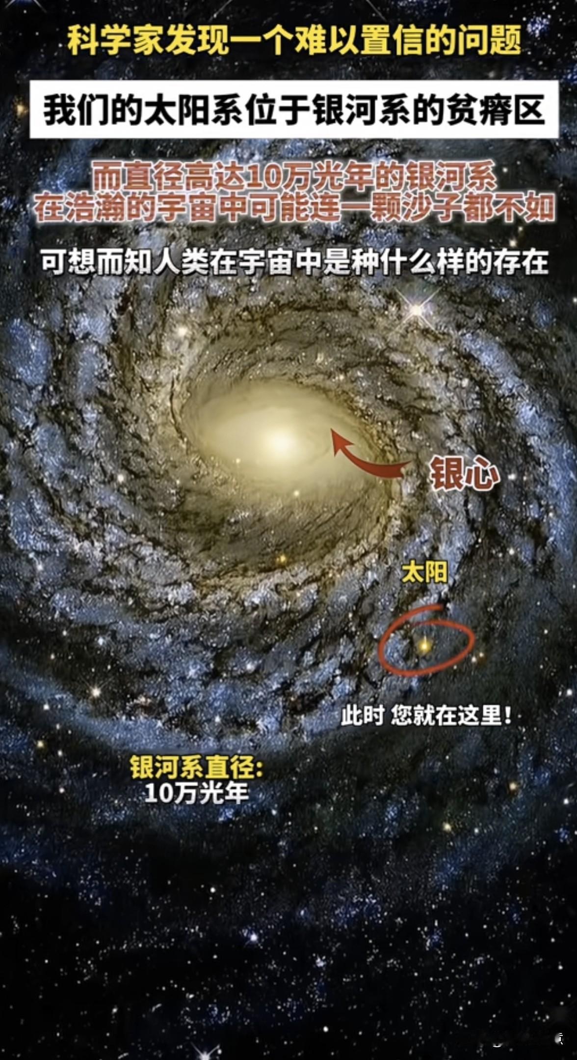 银河系直径10万光年，太阳系只是微不足道的一粒沙，你知道地球在银河系是多么的渺小