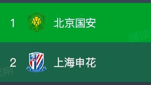 香槟在哪儿？ ​​​