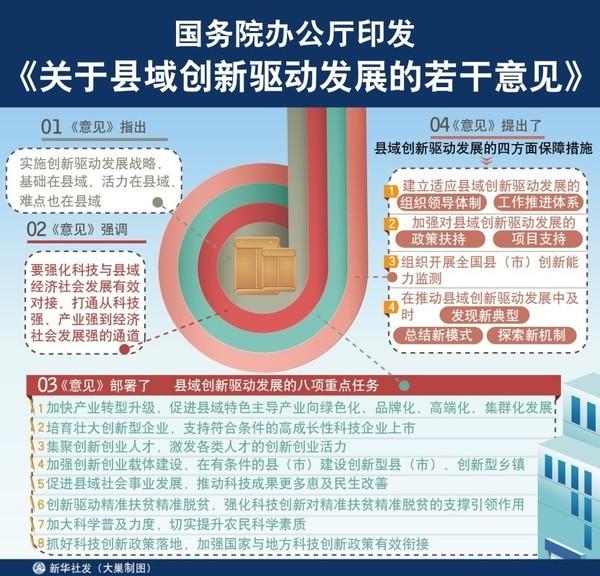 近年来，发展具有特色的县域经济成为推动区域经济振兴的重要策略。首先，县域应充分挖