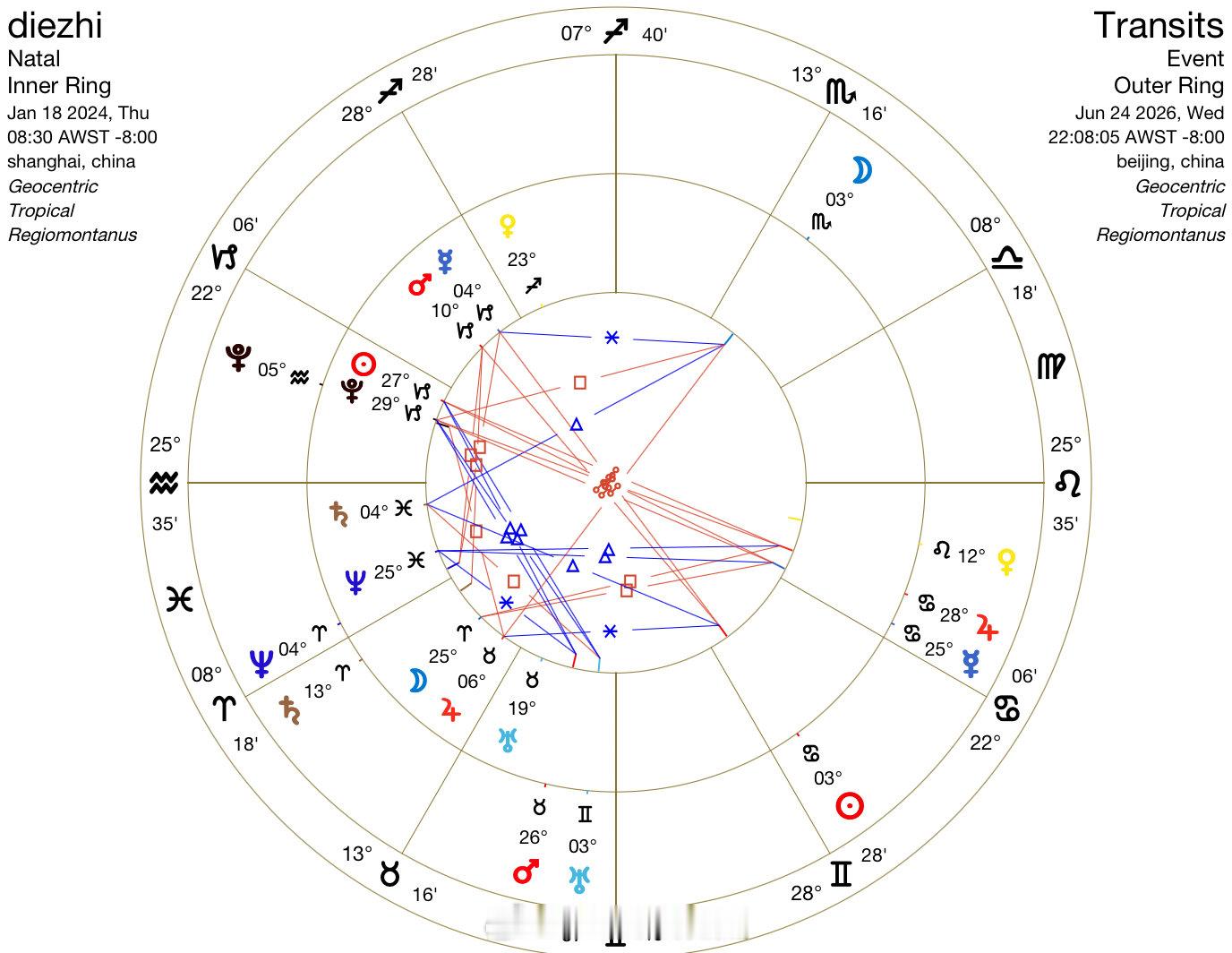 lysk 选好时间很重要啊，该公司的钦天监辞职了吗。 Oi的PV时间，落陷土、海