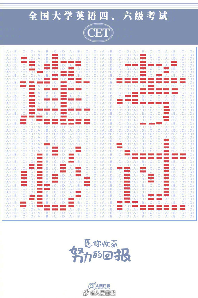四六级 祝大家考试顺利，稳稳过 
