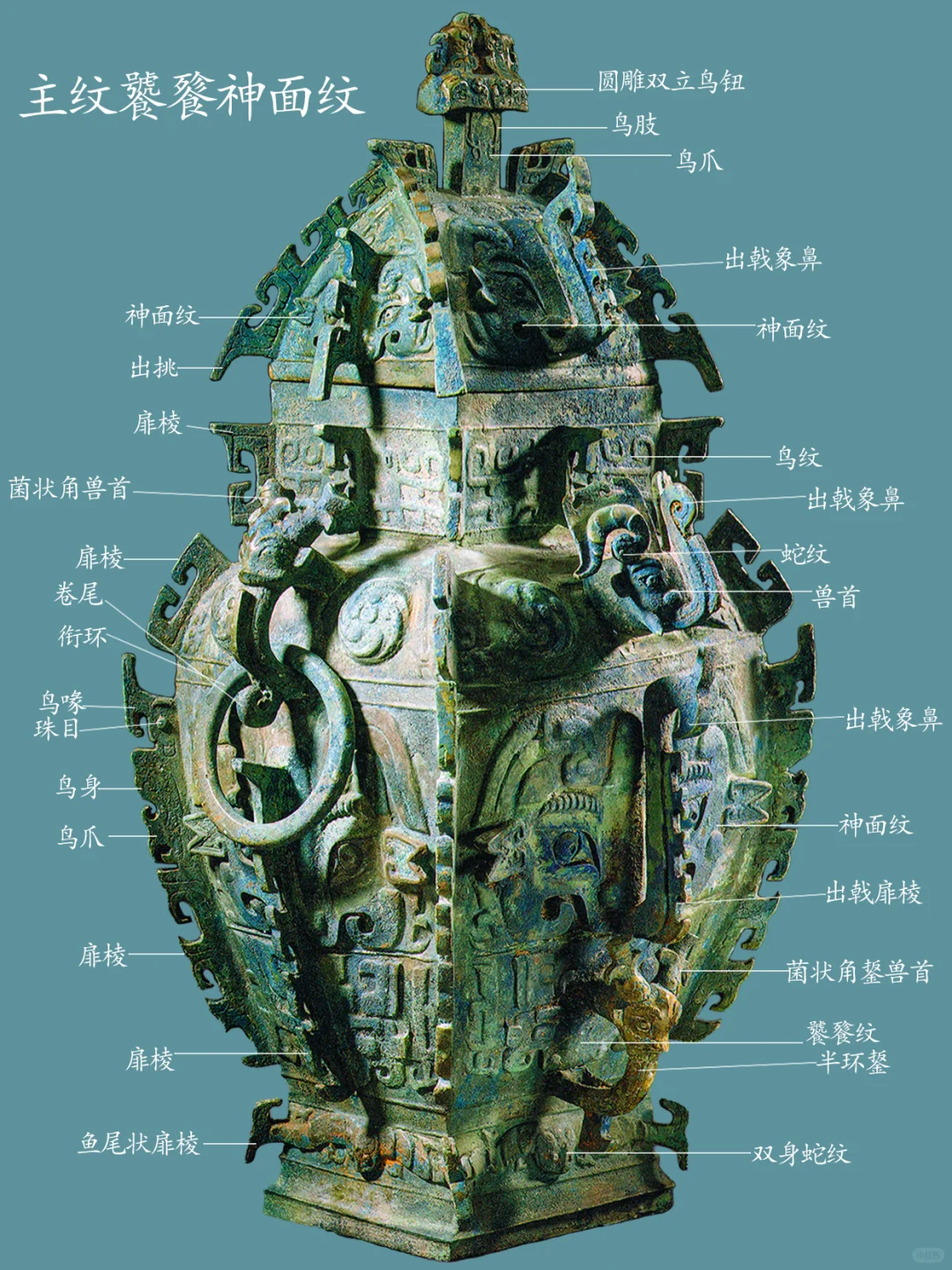 西周饕餮神面纹方罍（随州博物馆藏品）